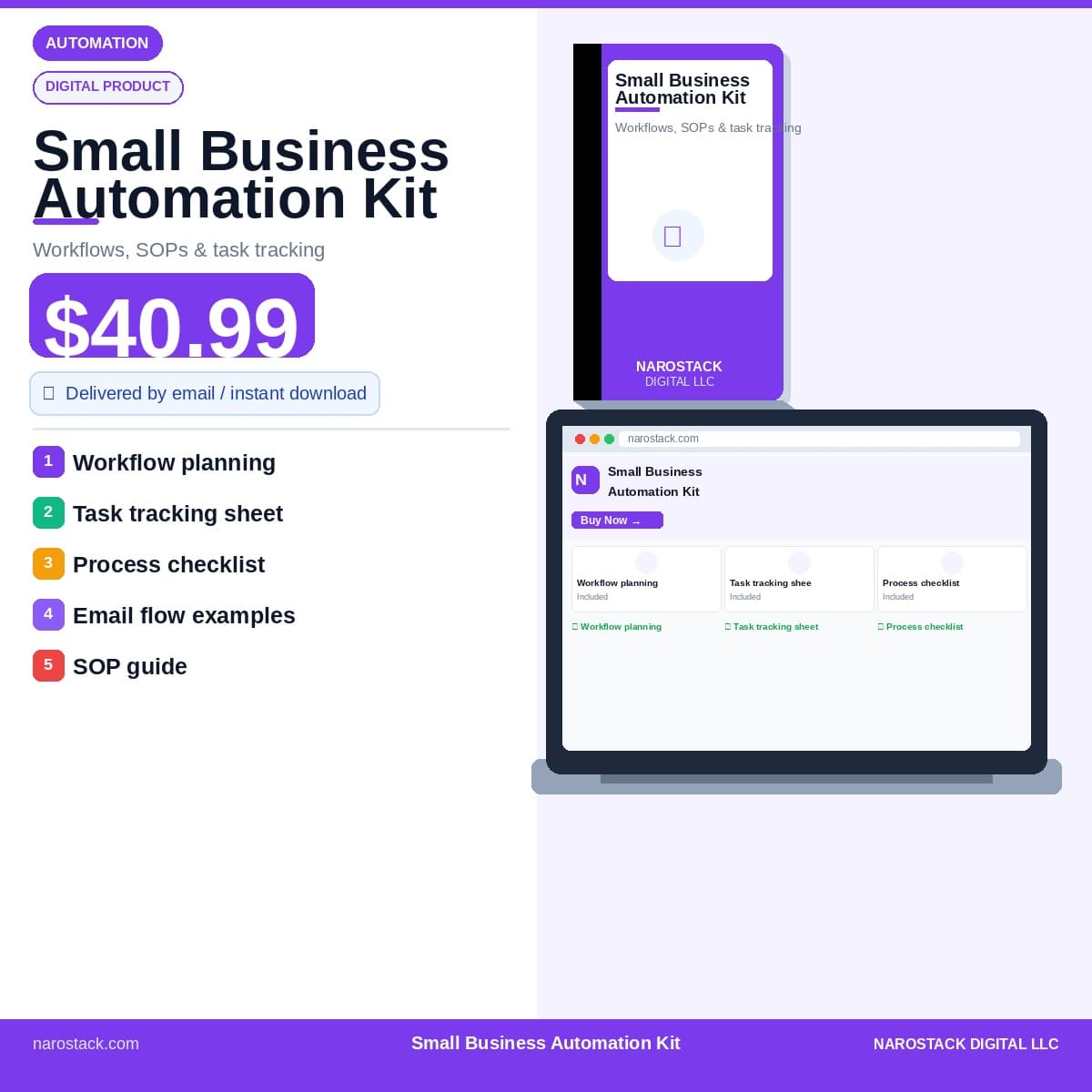 Small Business Automation Template Kit