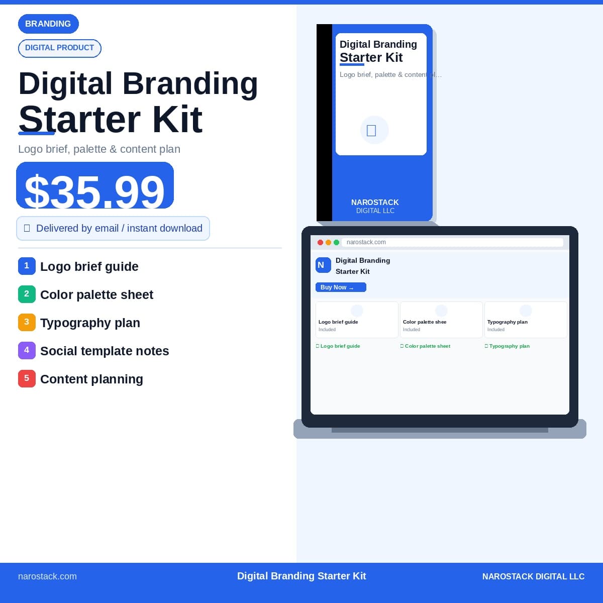 Digital Branding Starter Kit