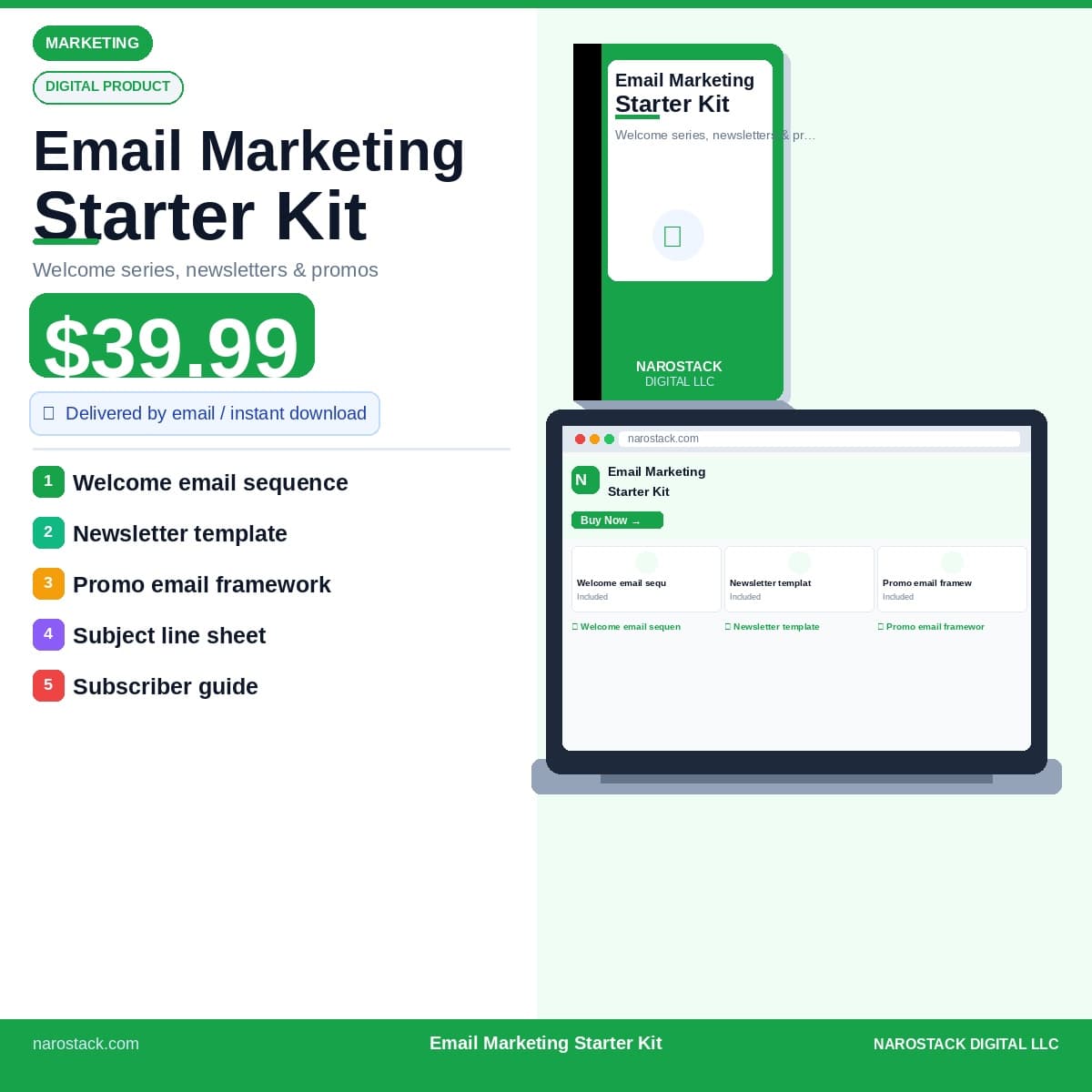 Email Marketing Starter Kit