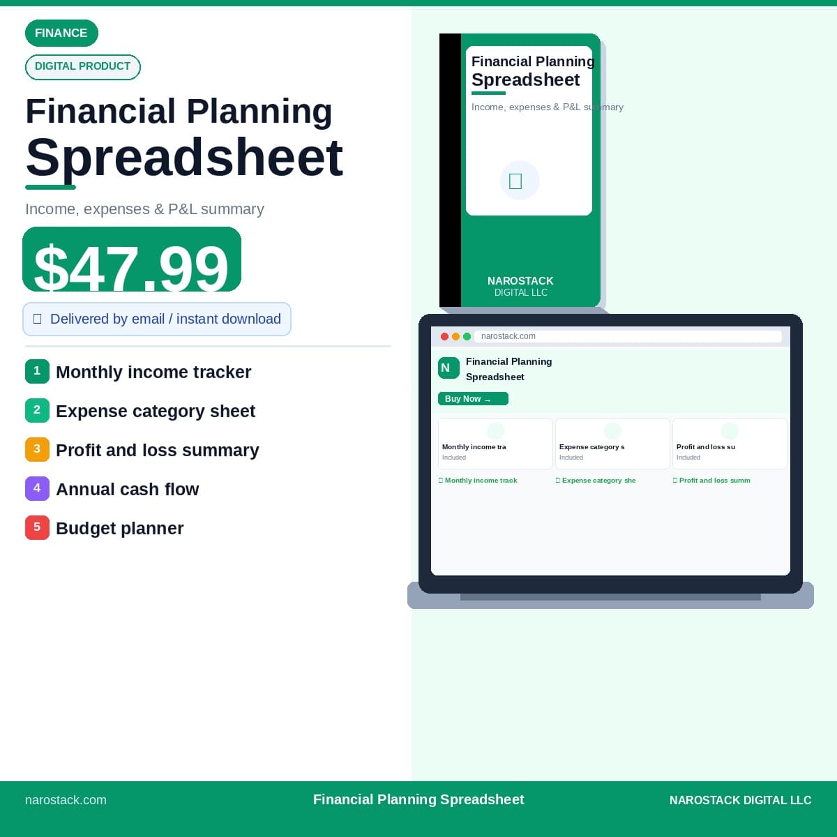 Business Financial Planning Spreadsheet