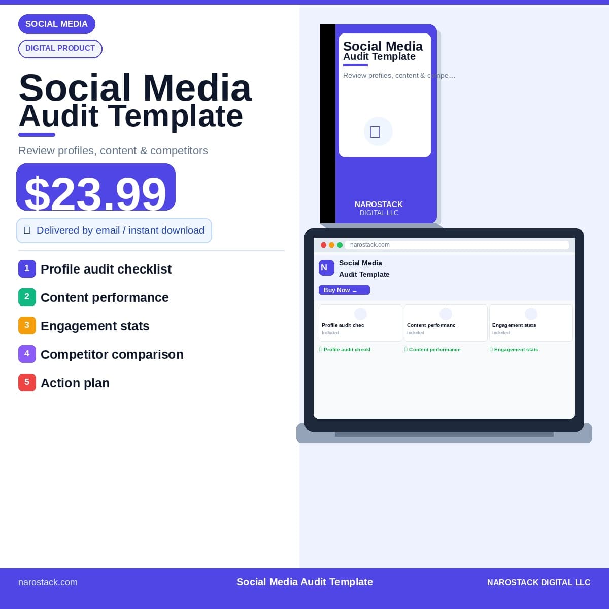 Social Media Audit Template